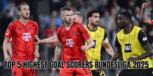 Top 5 Highest Goal Scorers Bundesliga 2025